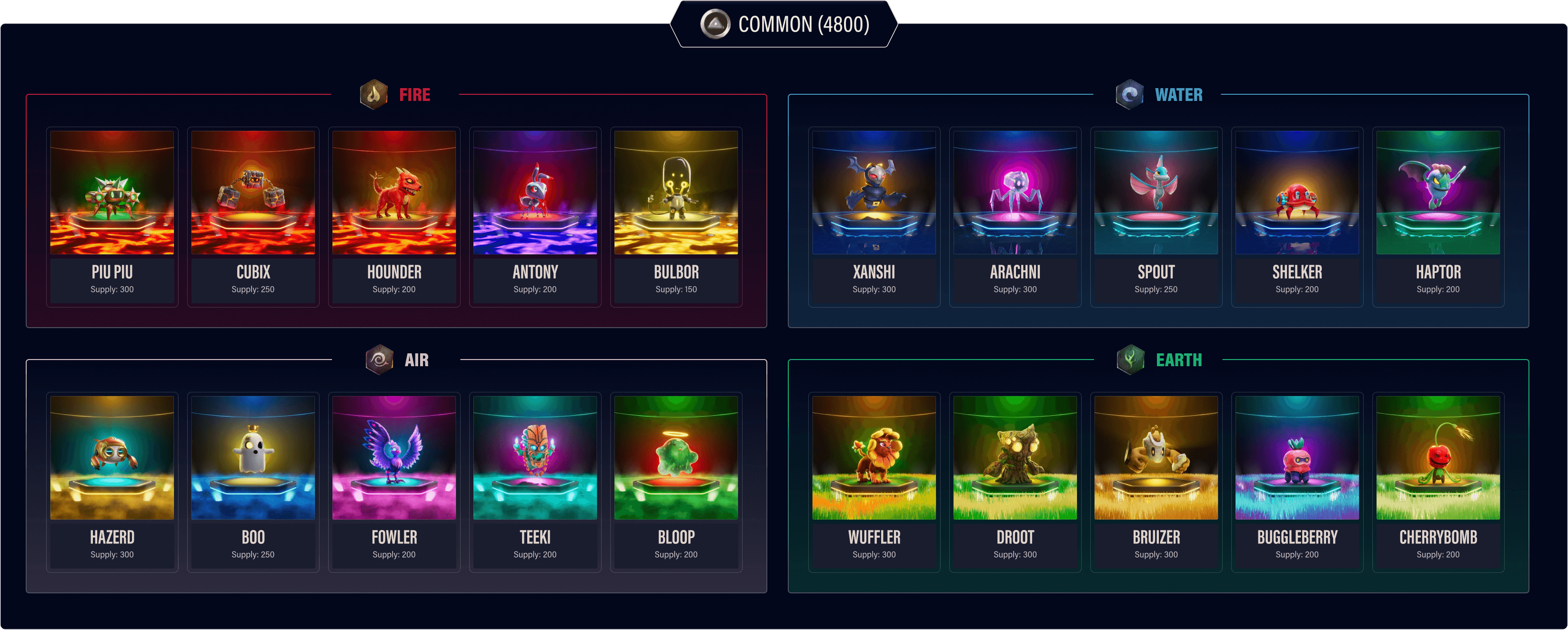 E1 Creature Genesis NFTs