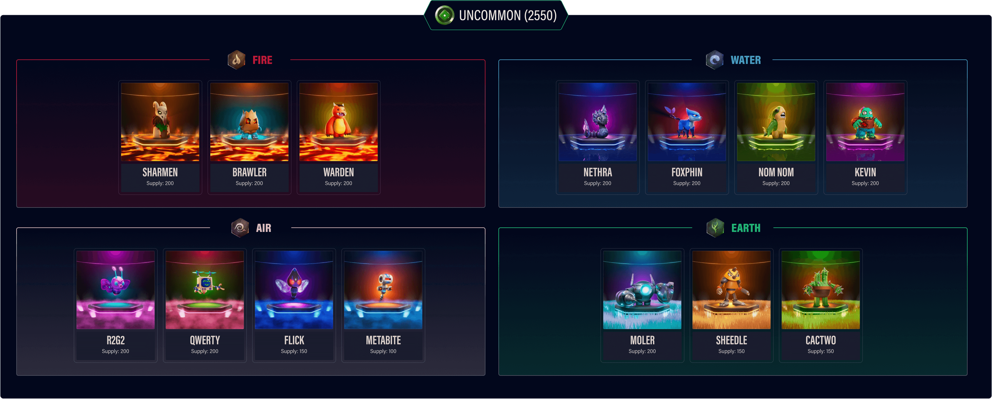 E1 Creature Genesis NFTs