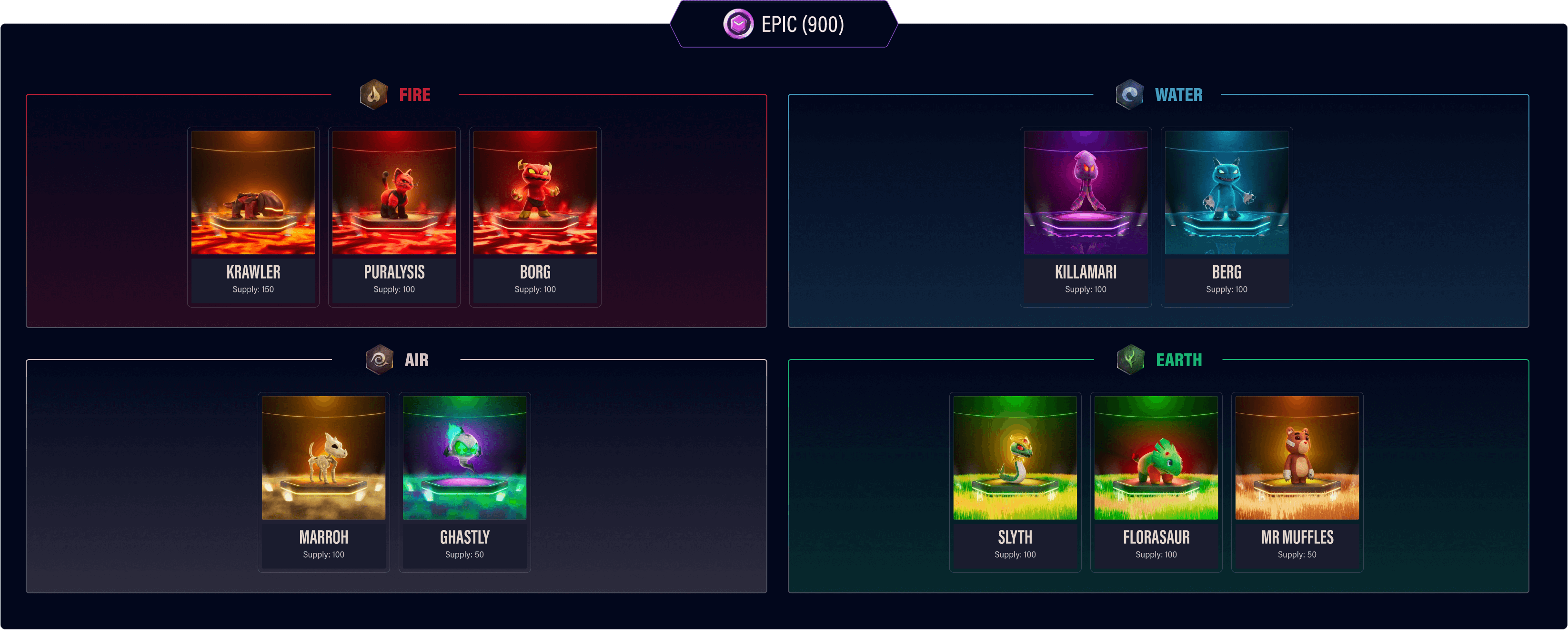 E1 Creature Genesis NFTs